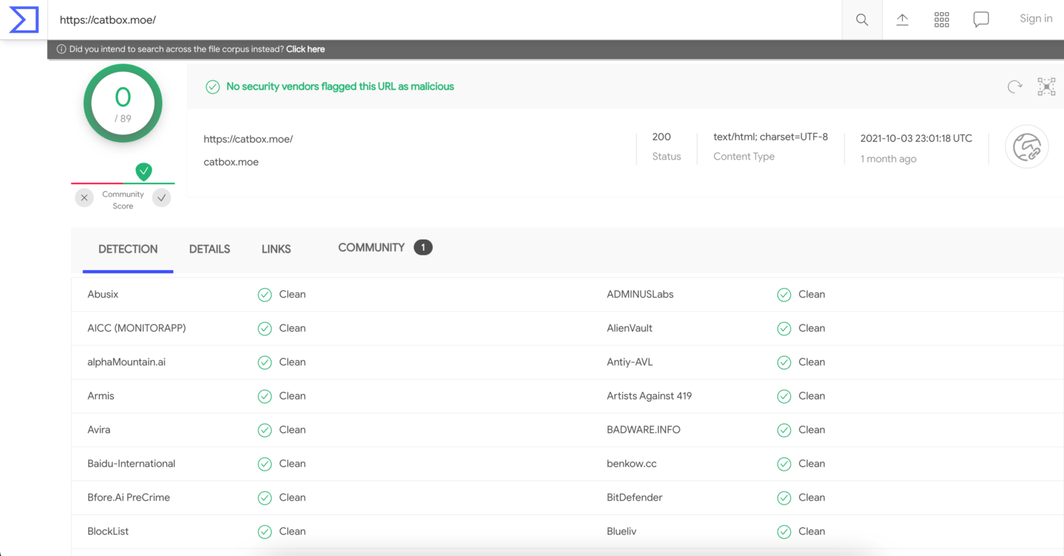 Catbox Moe | It is a Trustworthy File Sharing Service?