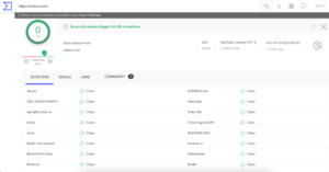Catbox Moe | It is a Trustworthy File Sharing Service?