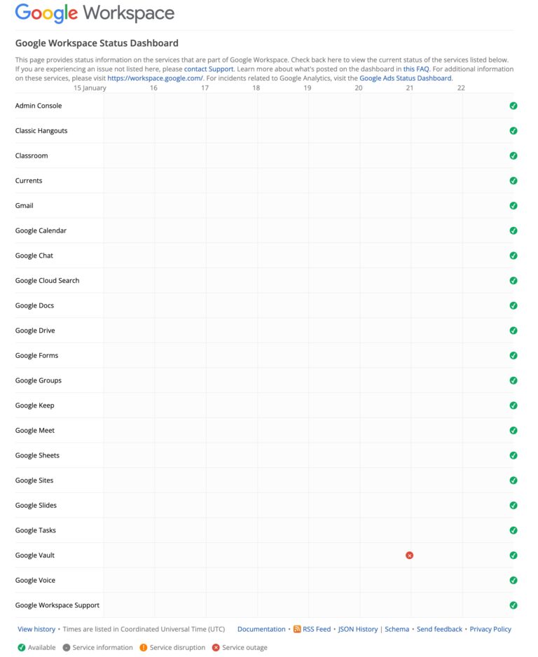 How to Fix Google Drive Video is Processing in 2024?