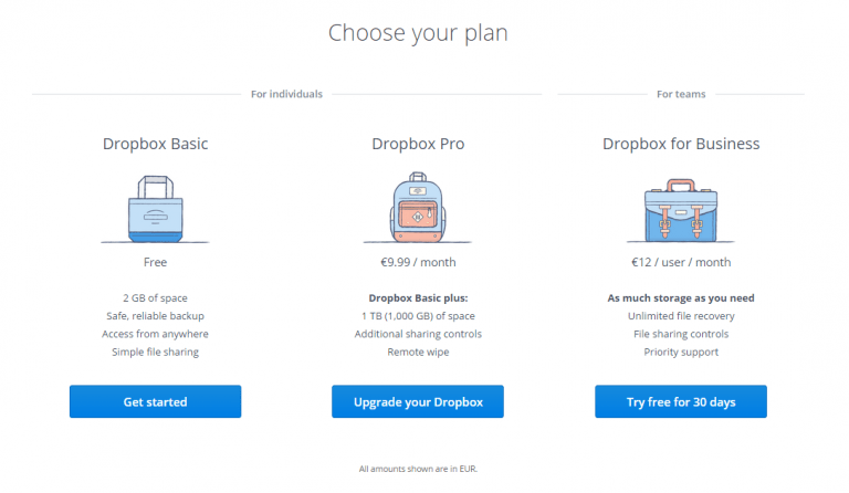 dropbox family plan