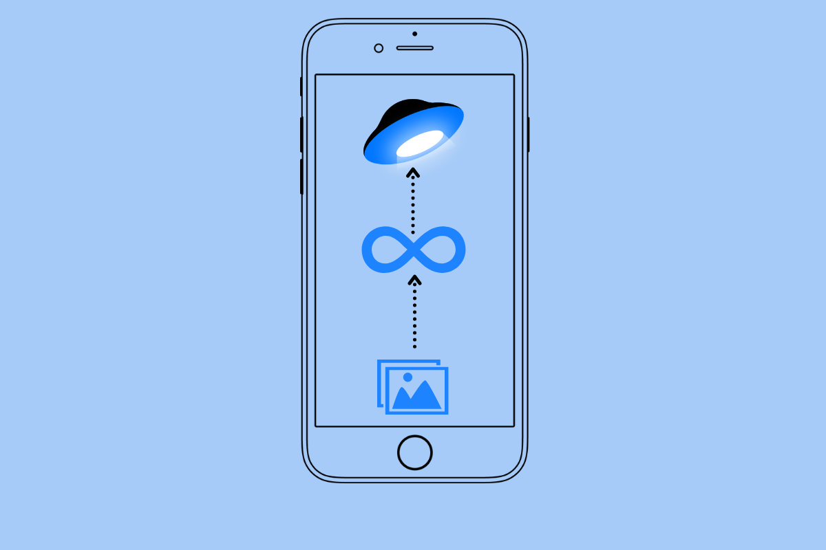 Free Unlimited Photo Cloud Storage In 2025 Free Unlimited Photo Cloud Storage In 2025