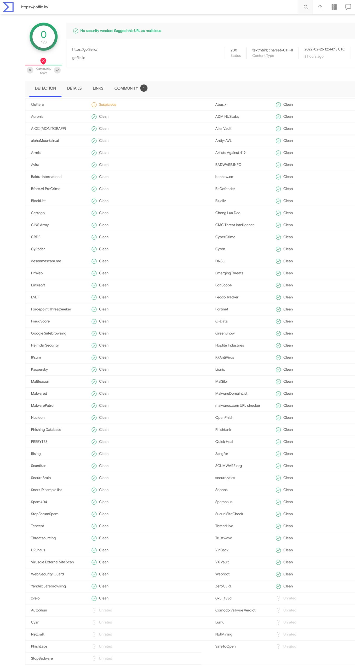 GoFile io   Everything you Need to Know   2023 - 3