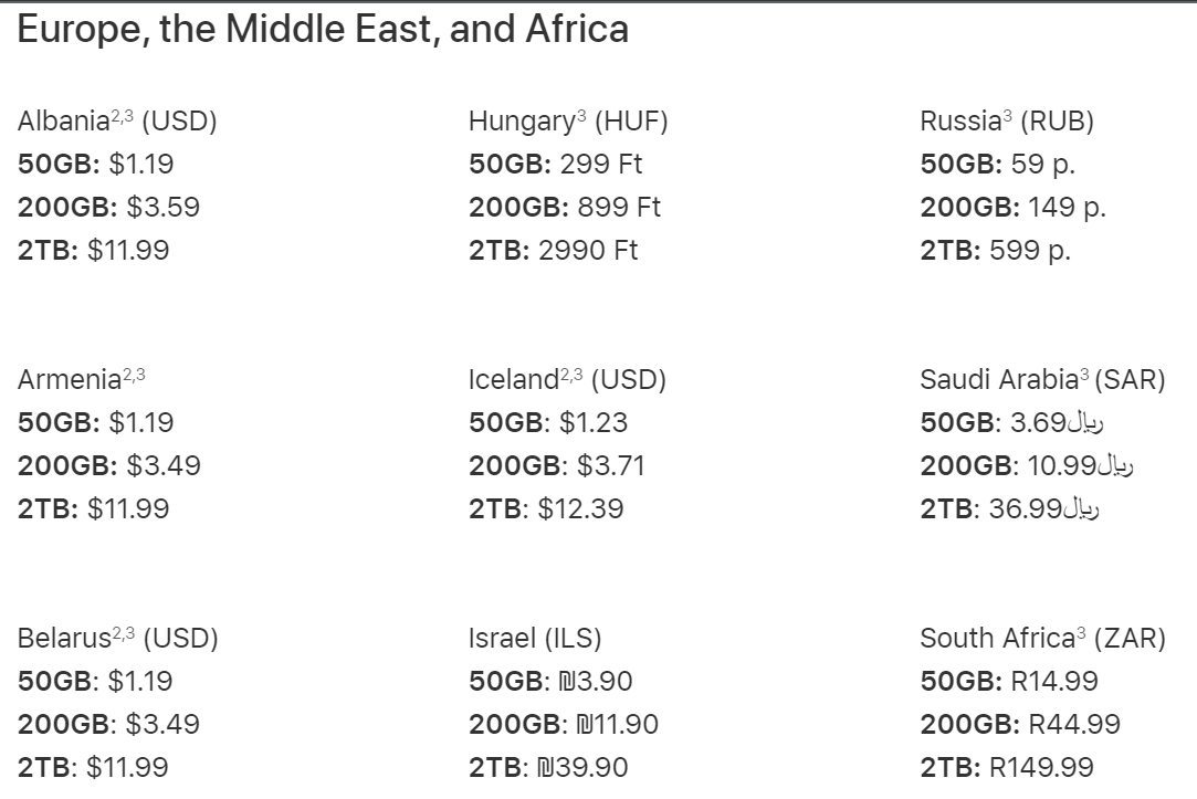 iCloud Price