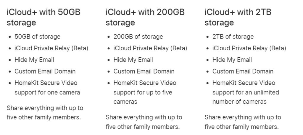 methods-to-change-your-icloud-storage-plan-in-your-iphone-reloadman-blog