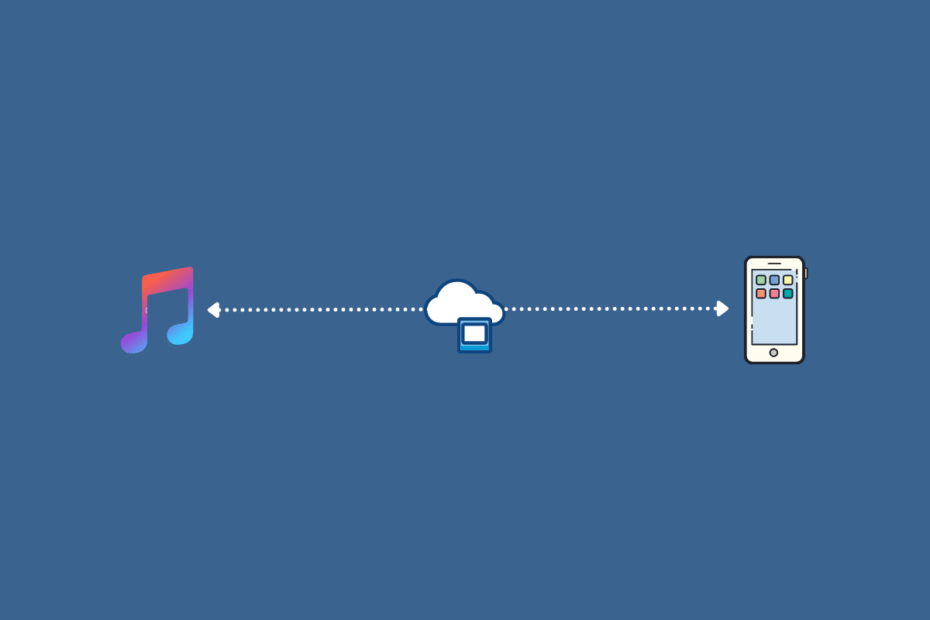 iTunes Could Not Backup the iPhone